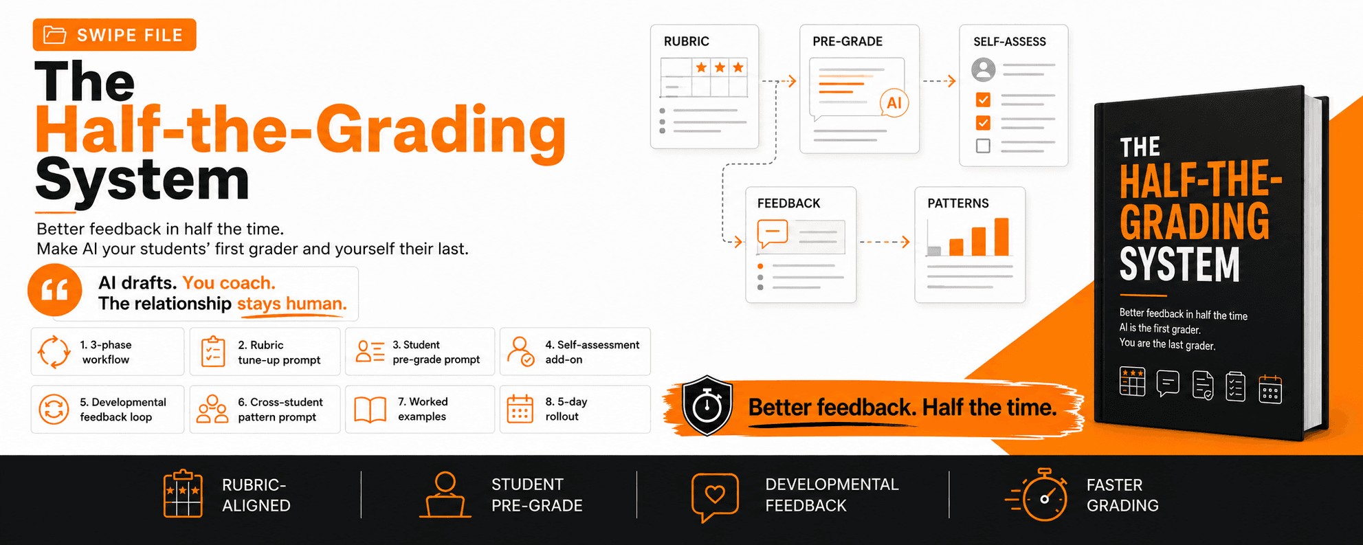 The Half-the-Grading System cover