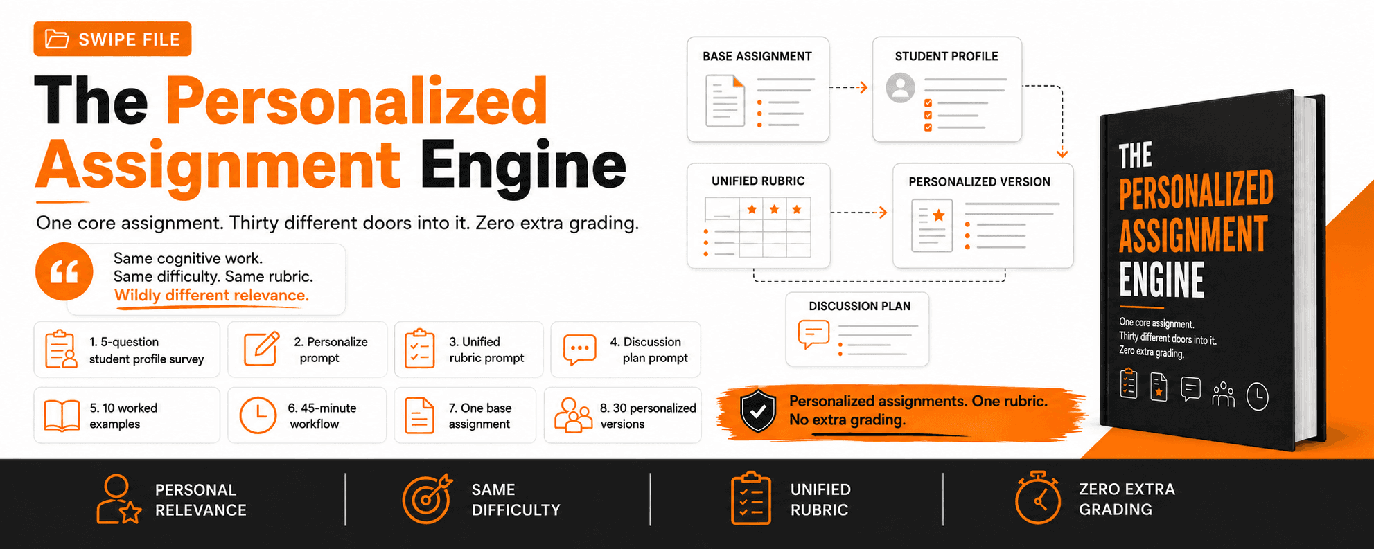 The Personalized Assignment Engine cover